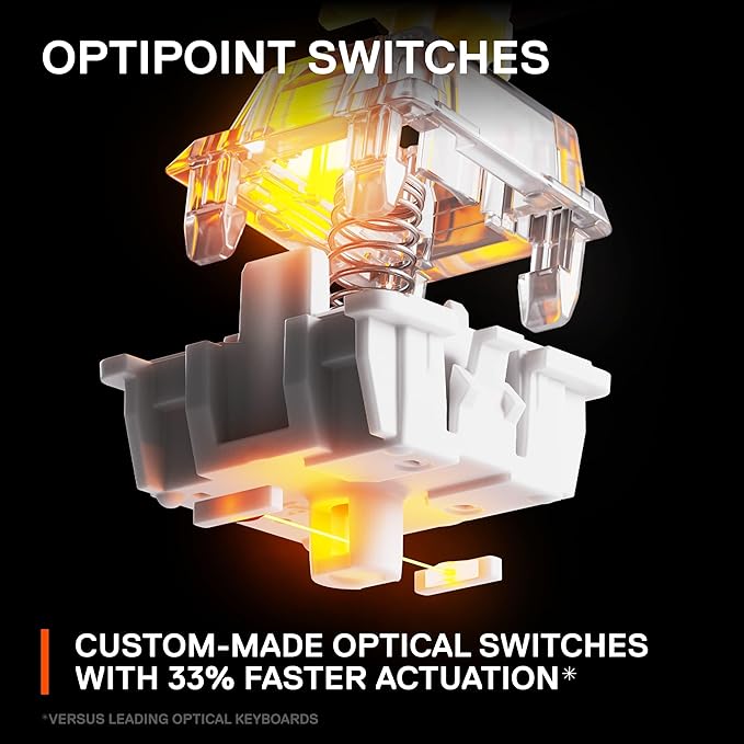 Optical Switches