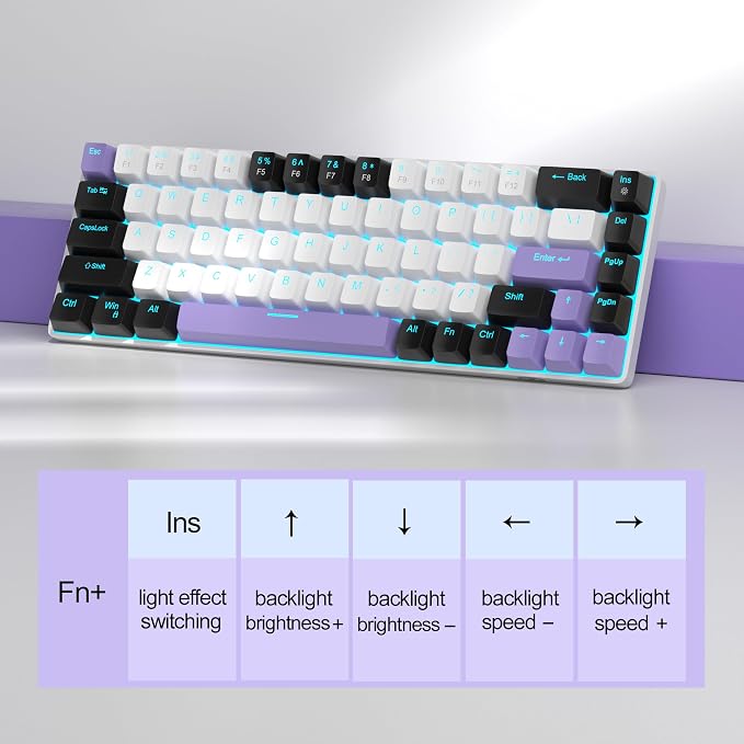 Purple/Red Switch