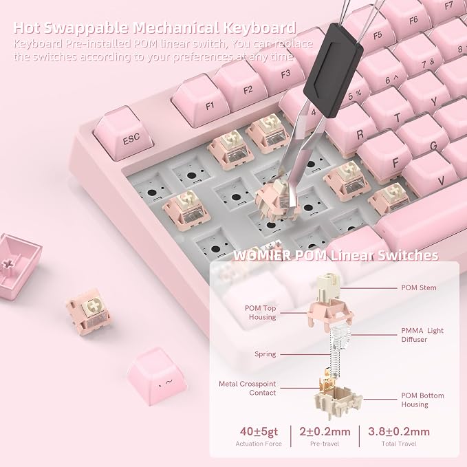 Pink