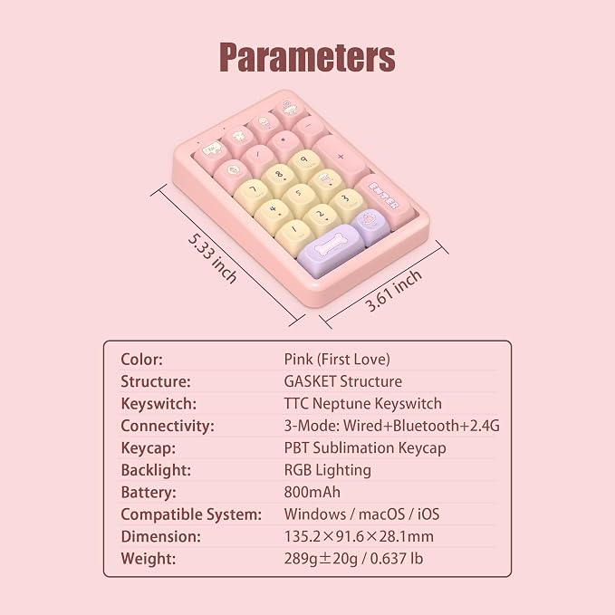 Pink