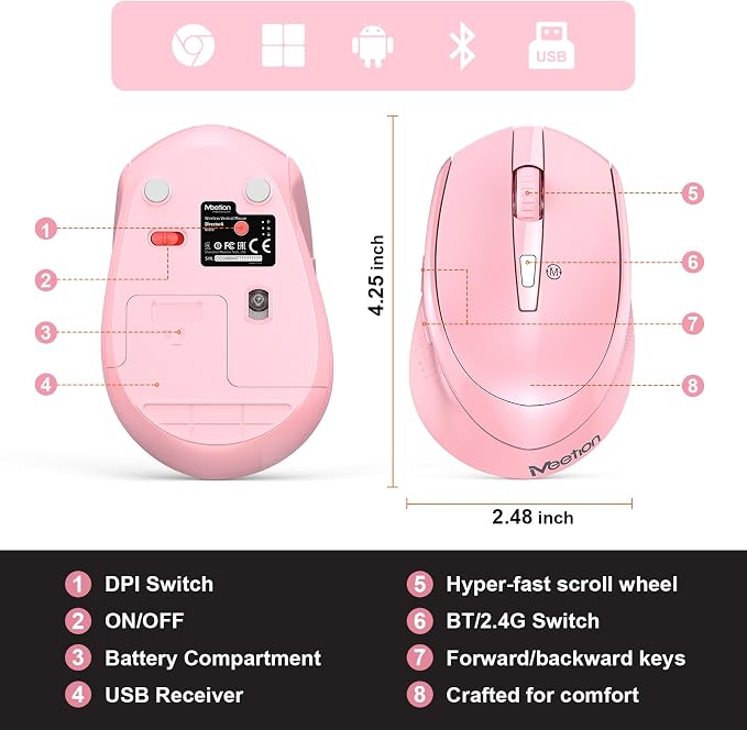 Pink