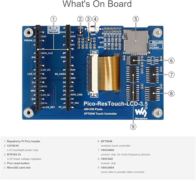 3.5inch Display for Raspberry Pi Pico
