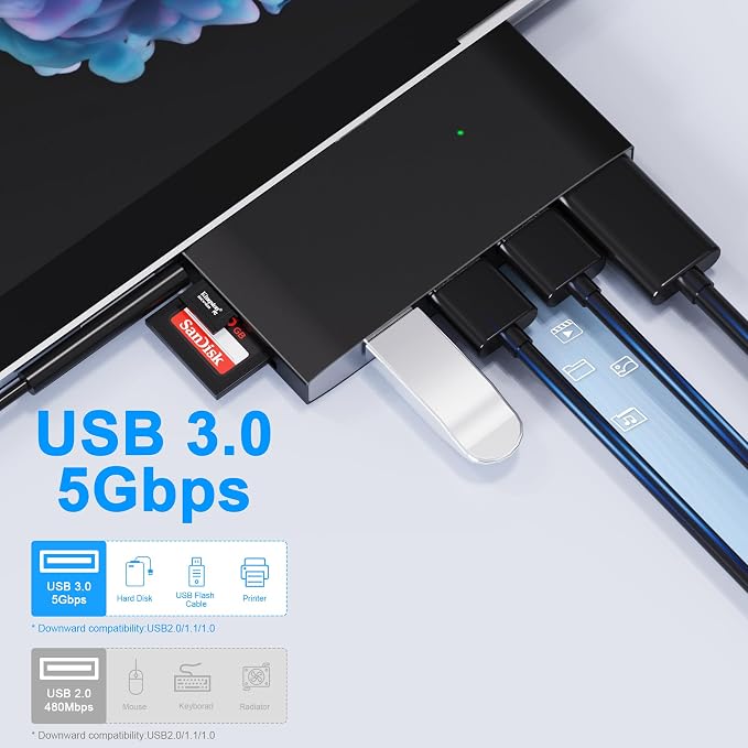 For Surface Pro 6/Pro 5/Pro 4