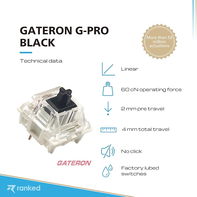 Gateron PRO Black