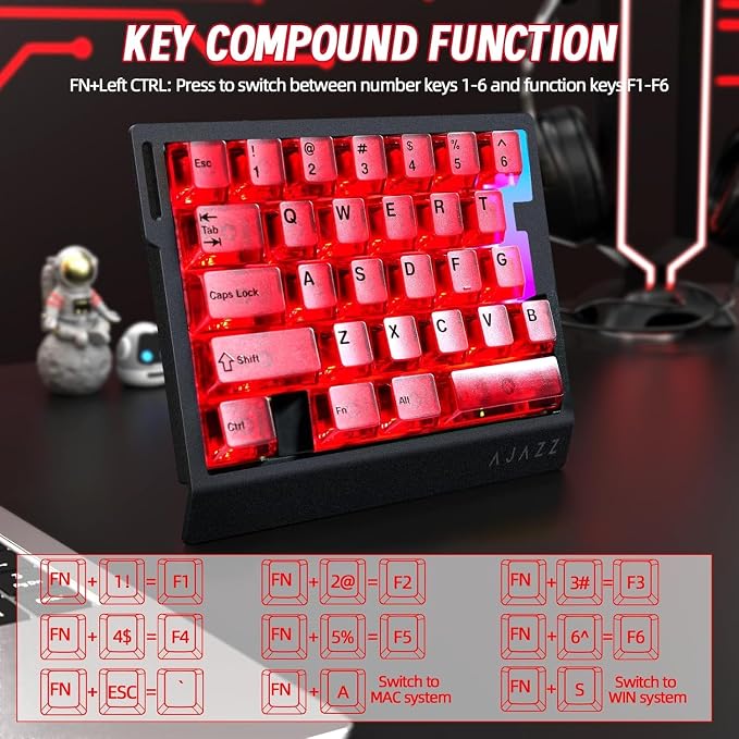 Red Transparent
