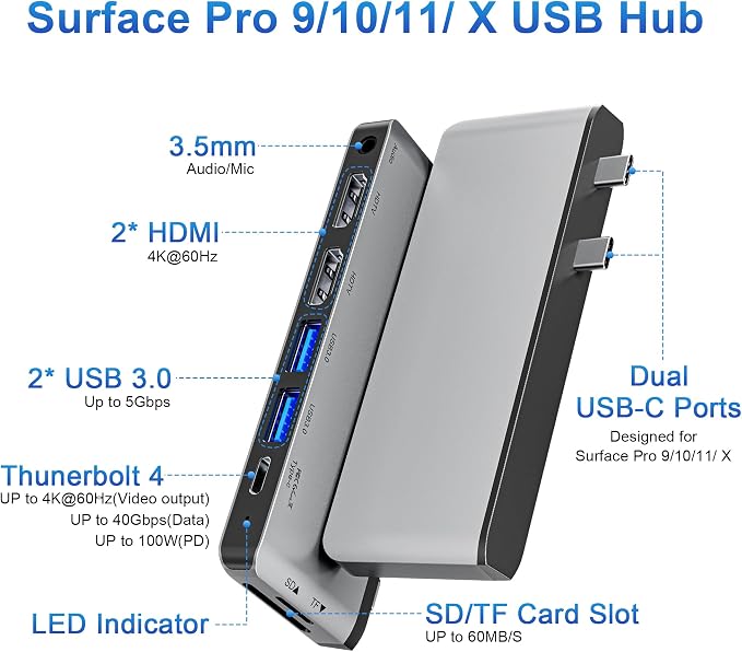 For Surface Pro 9/10/11/X