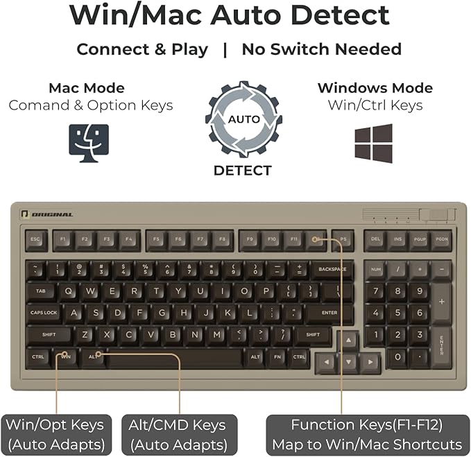 98 Keys-Brown