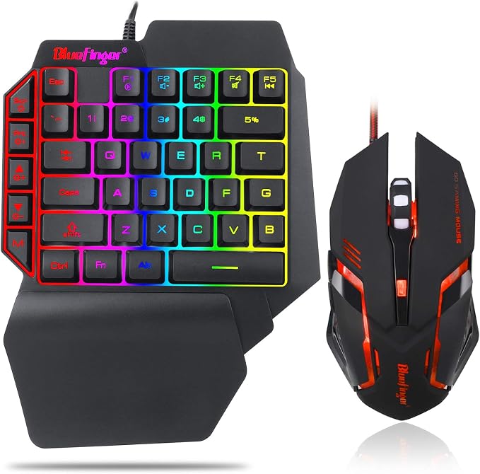 RGB Combo