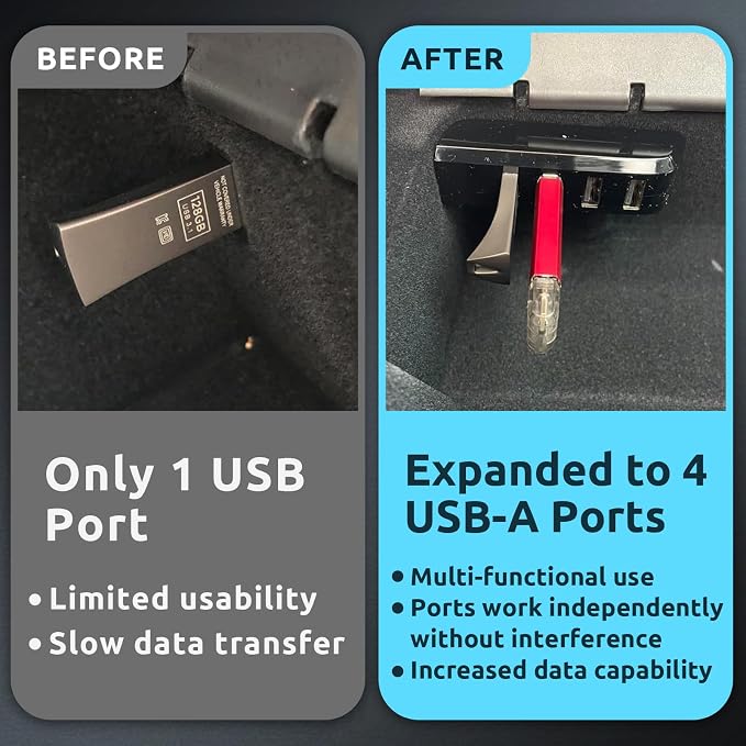 4 USB-A