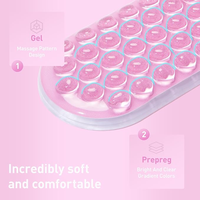 Pad Set - Blue Gradient