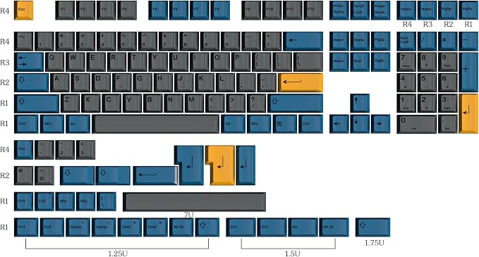 Symbiosis v2