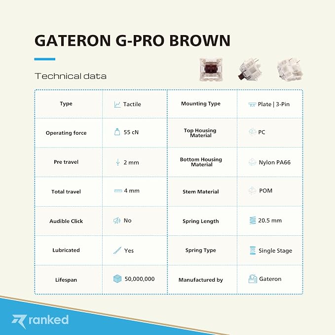 Gateron PRO Brown