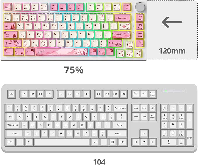 PinkWhite-RedSwitch