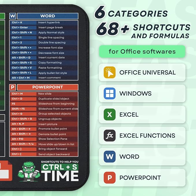 For Office Softwares