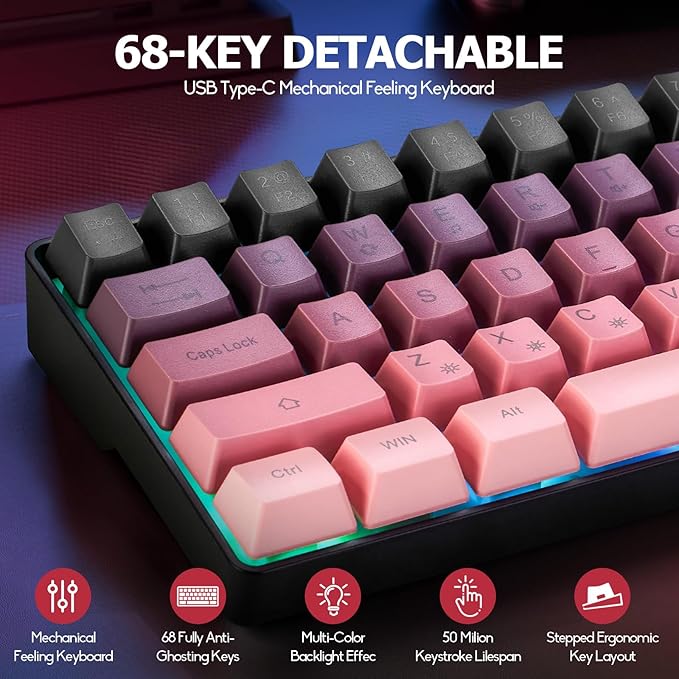 Blackberry Pink combo