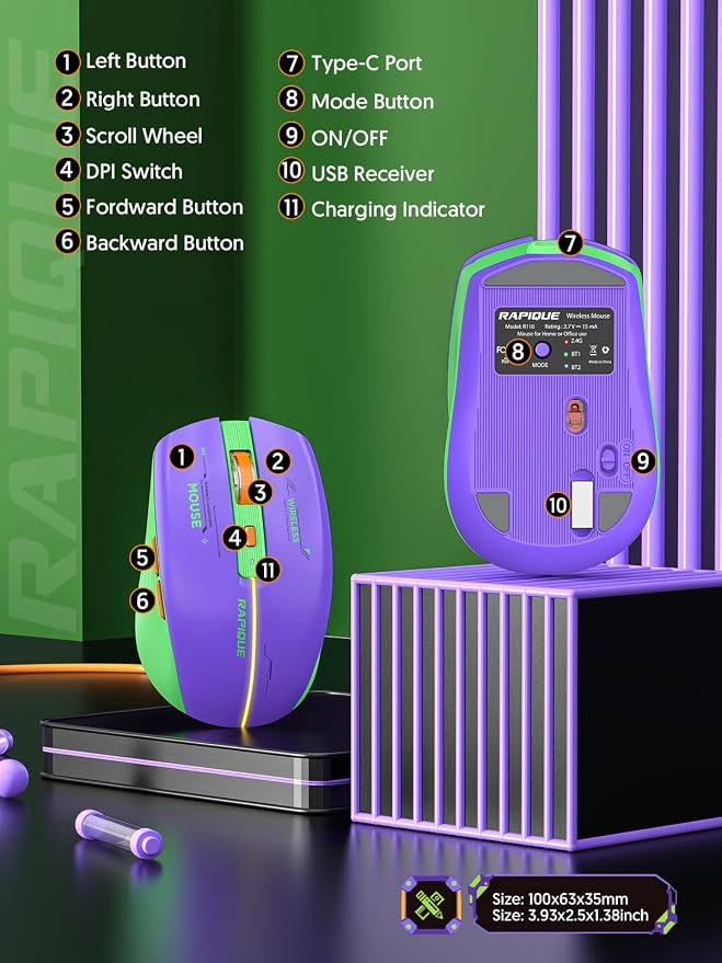 Purple and Green