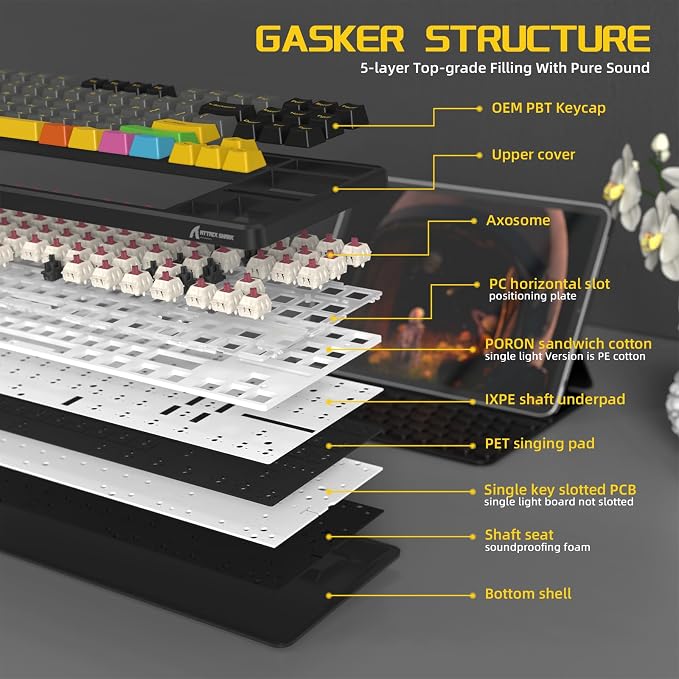 Black&8 Keys