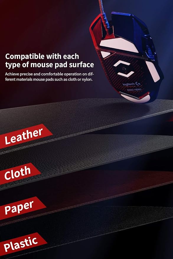 For G304 / G305