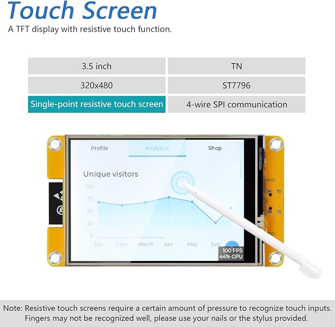 3.5 Inch ST7796 TN Touch