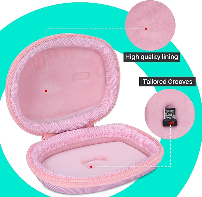 Rose Case