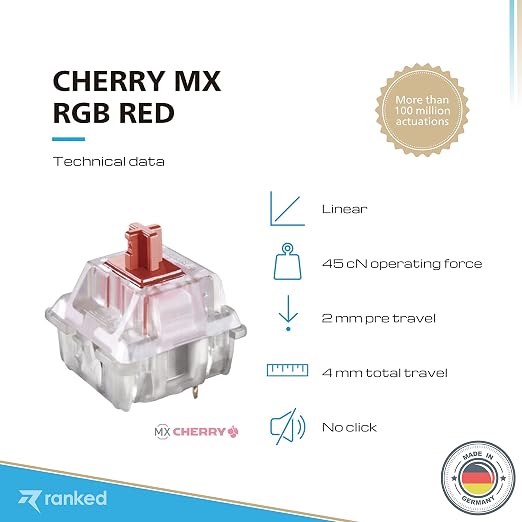Cherry MX RGB Red