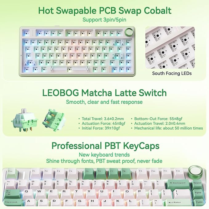 White Green