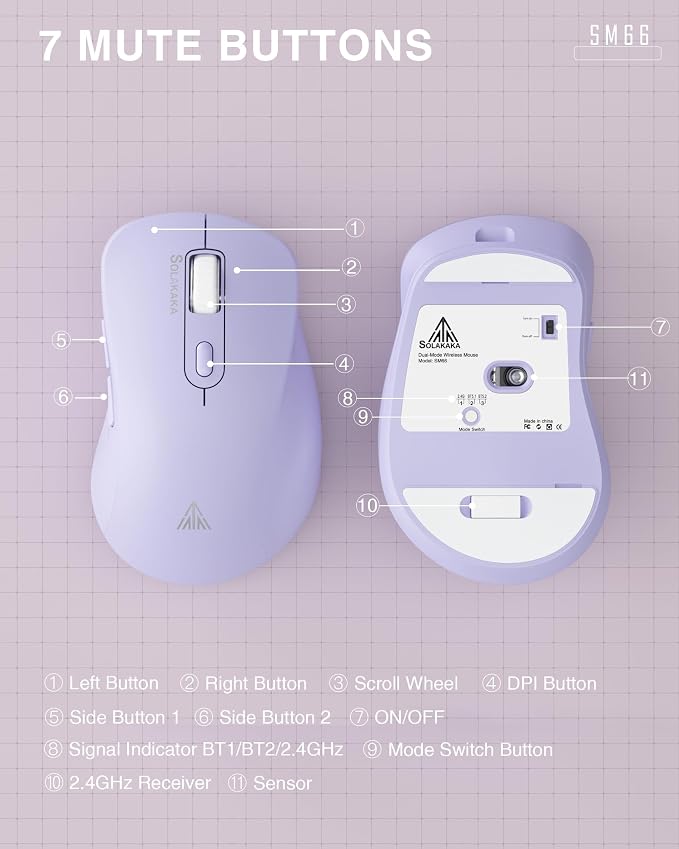 purple