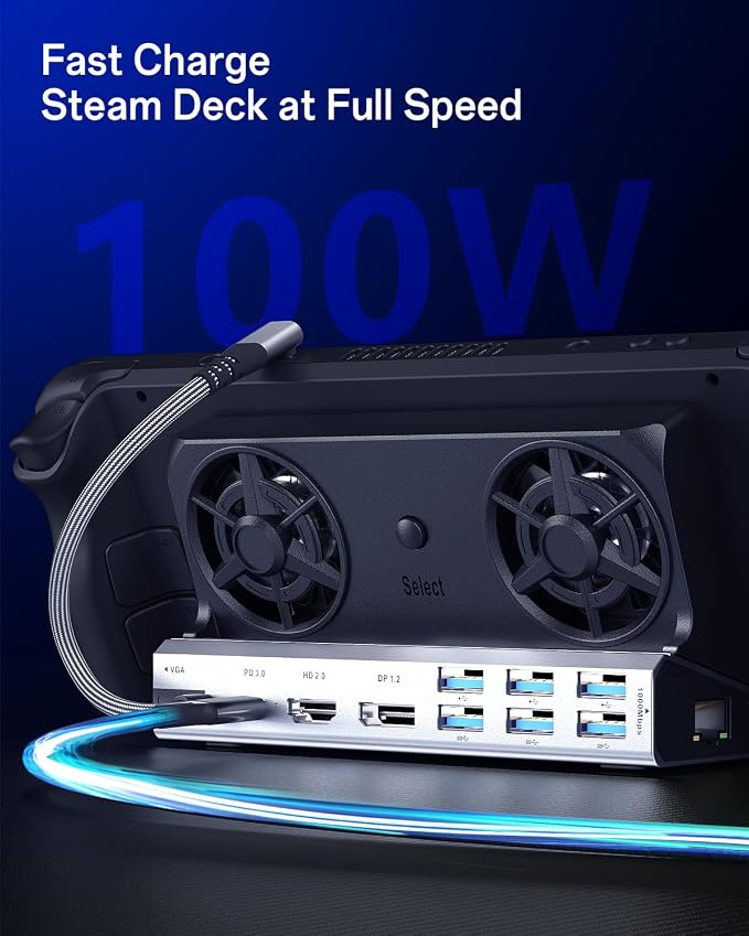 14-in-1, supports three screens