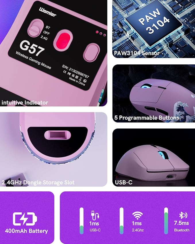 Pink