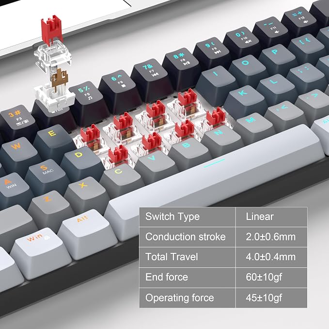 Gradient Black/Red Switch