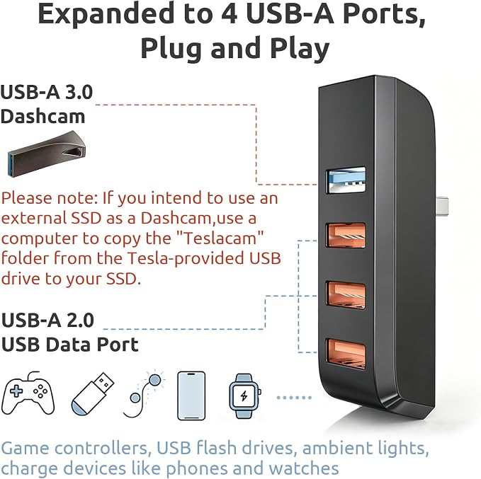4 USB-A