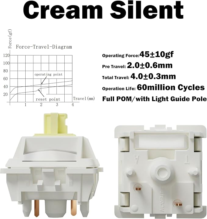 Cream Silent