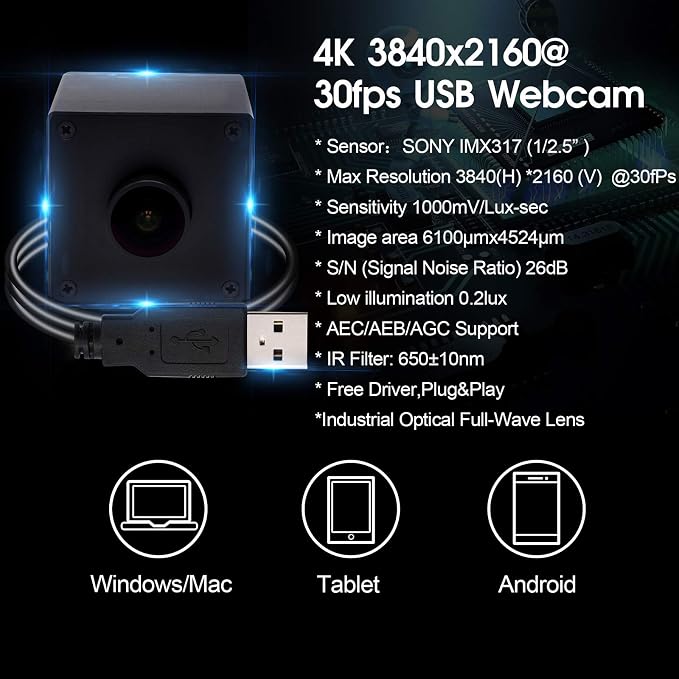3.6mm lens with Box