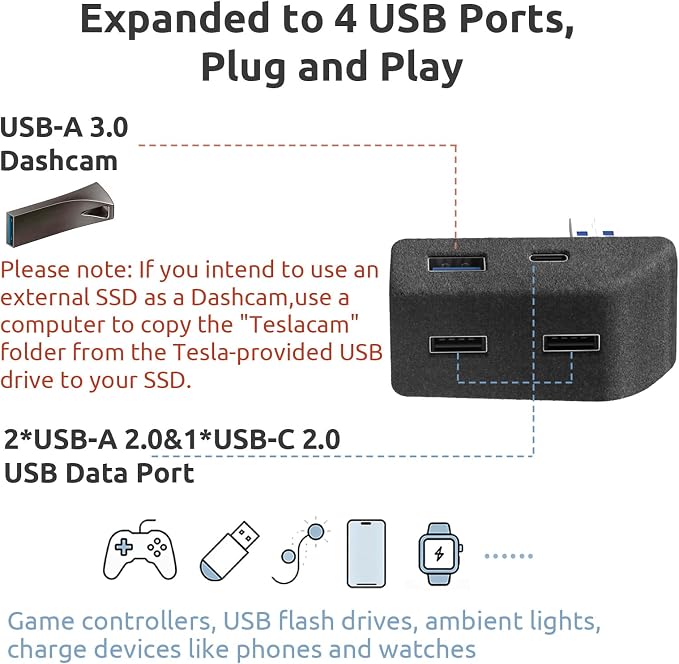 3 USB-A & 1 USB-C