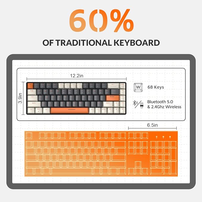 Grey & Orange/Red Switch