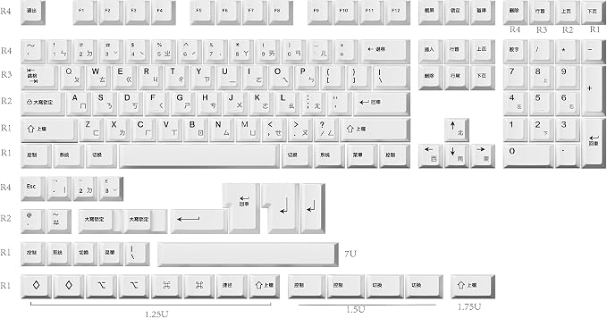 Zhuyin v2