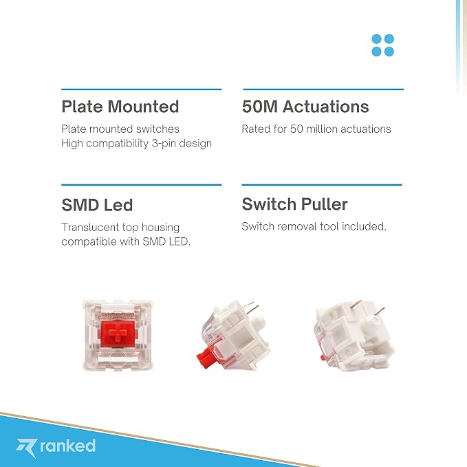 Gateron Red
