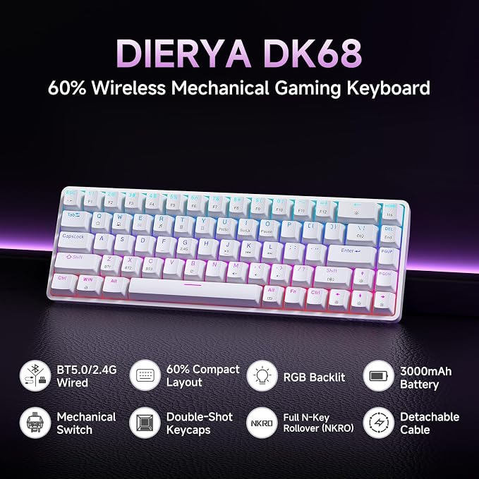 White/Red Switch