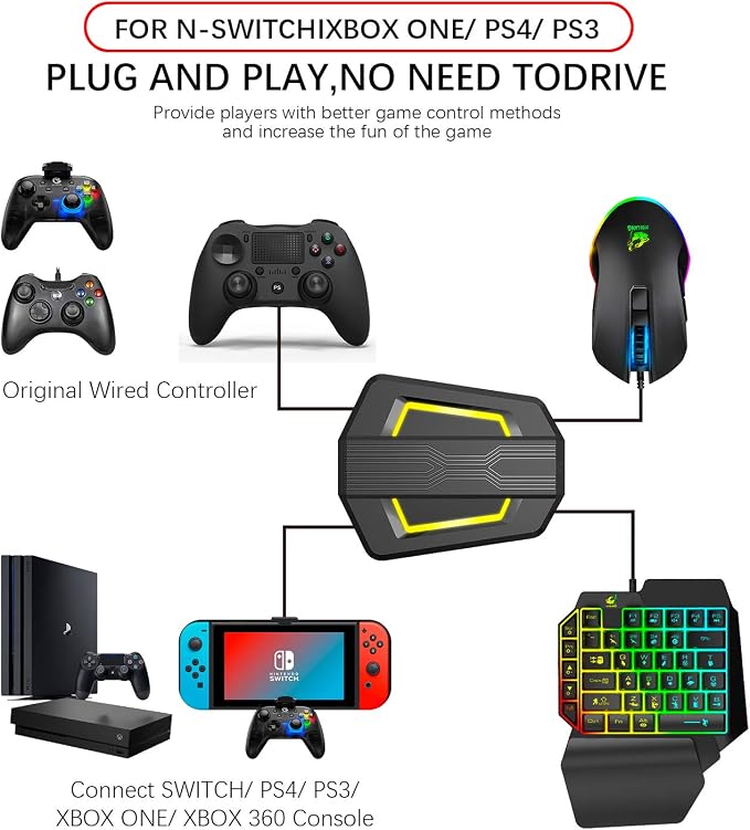 T1+P6