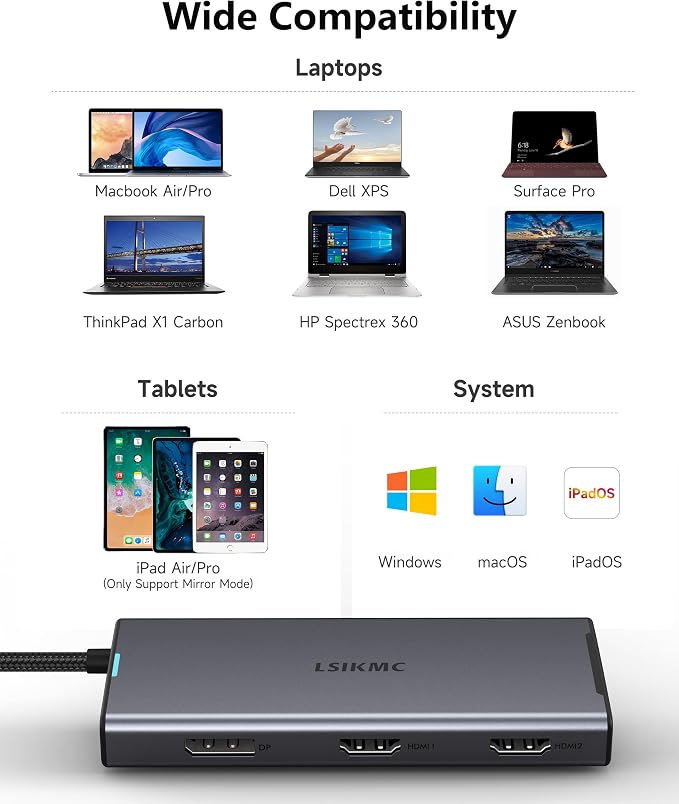 Grey 2 HDMI + 1 DisplayPort