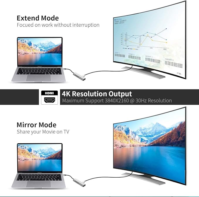 5IN1 SD/TF
