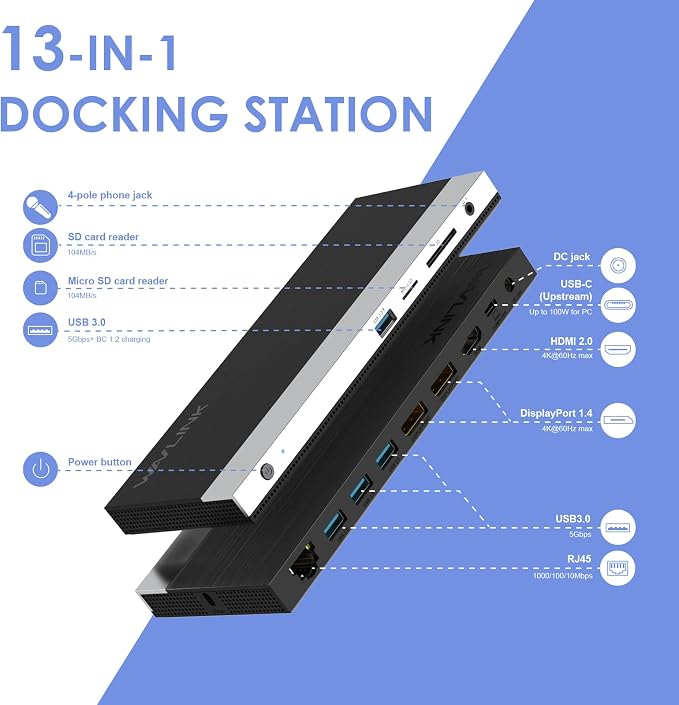 HDMI+2 DP+PD 100W