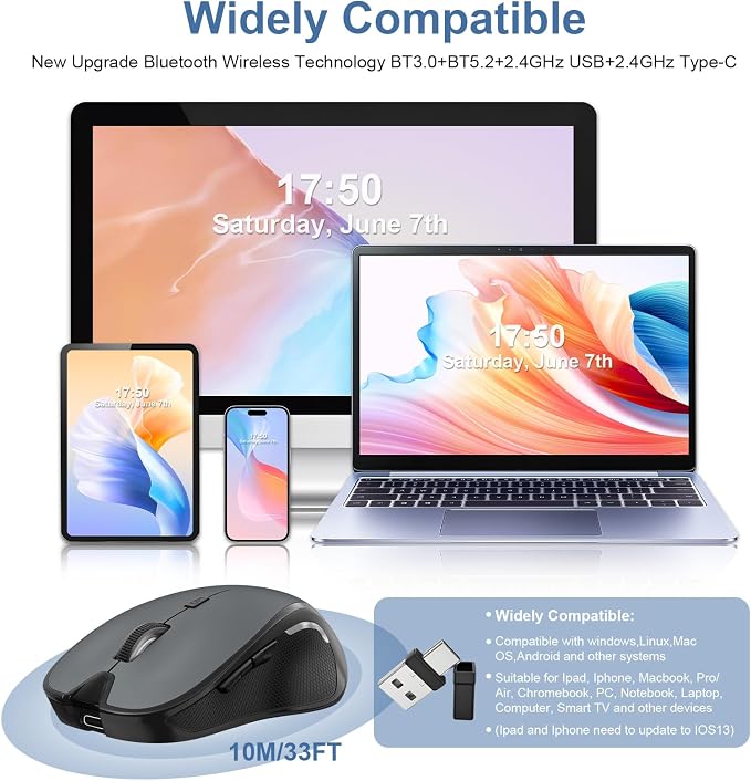 2.Bluetooth Wireless Mouse (Blue)