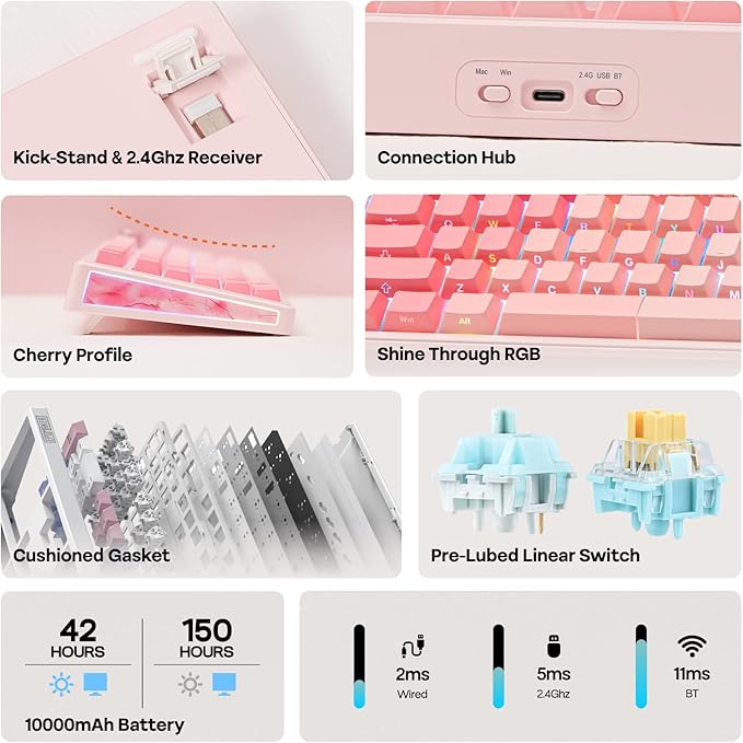 Pink