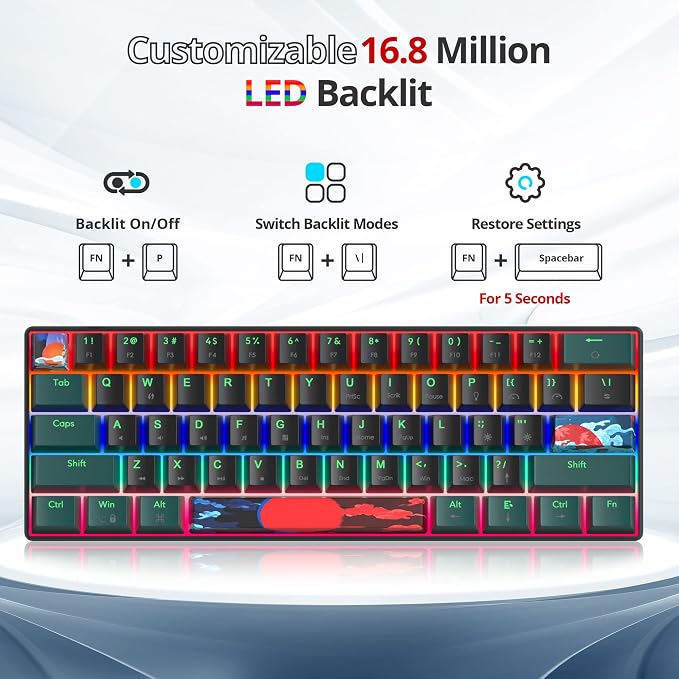61 Green/red swicth