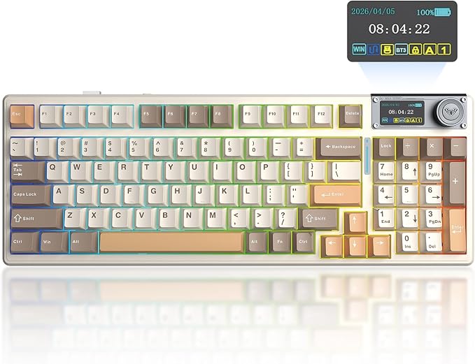 Coffee Pink Orange