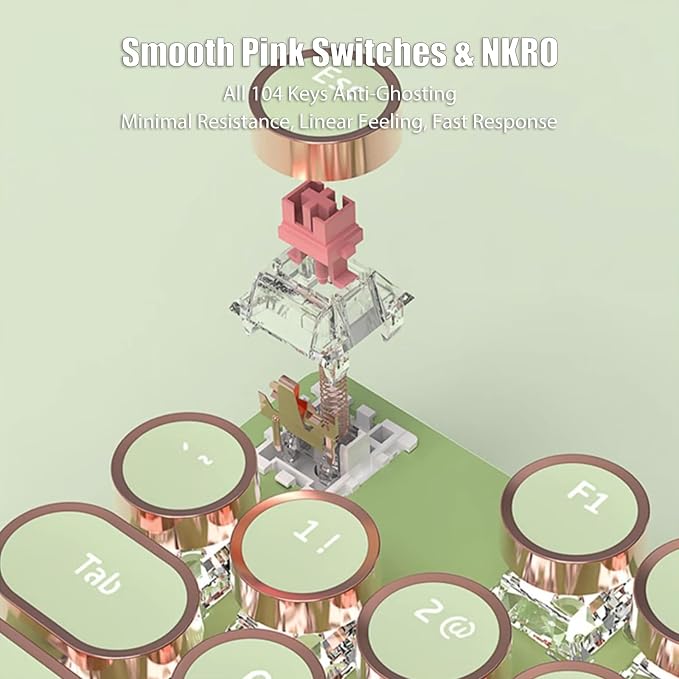 Wired - Matcha Green (Pink Switches)