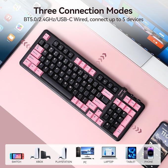 Black & Pink