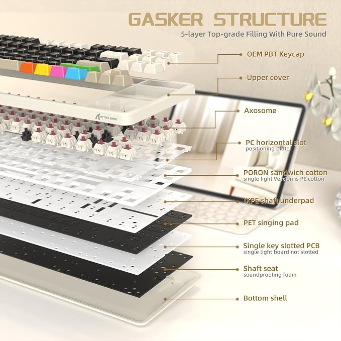 White&8 Keys