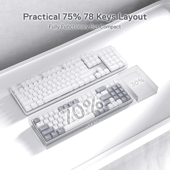 White & Grey 75% Wired